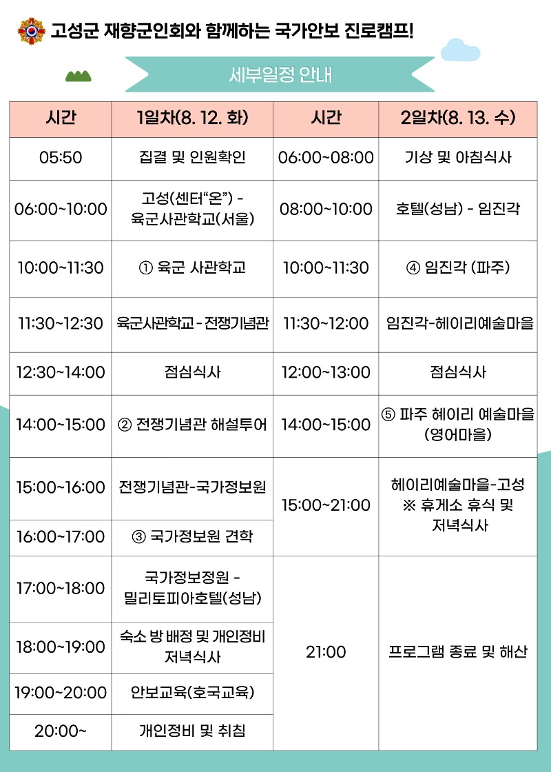 2025 국가안보 현장 견학 진로체험 안내지 (2).jpg